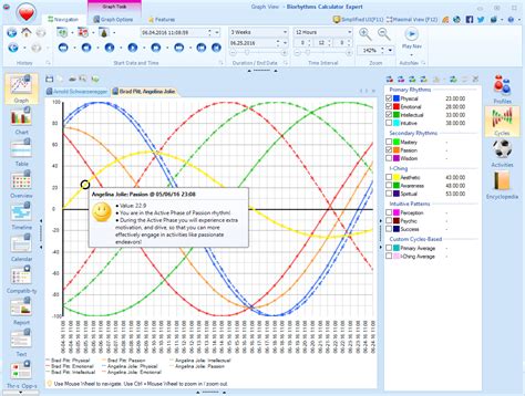 Biorhythm Calculator .
